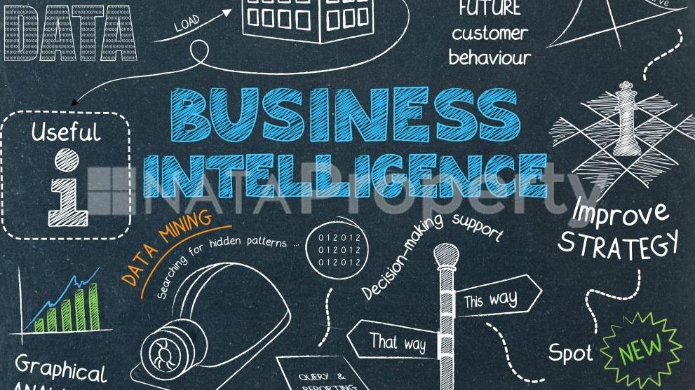 Apa Itu Multiple Intelligence